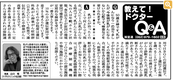 中日新聞掲載『教えて！ドクターＱ＆Ａ』