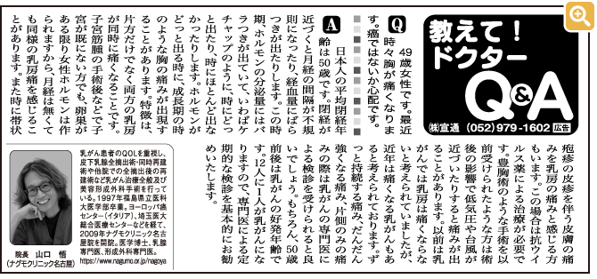 中日新聞掲載『教えて！ドクターＱ＆Ａ』