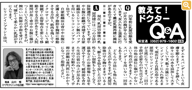 中日新聞掲載『教えて！ドクターＱ＆Ａ』