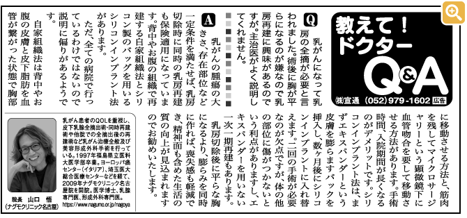 中日新聞掲載『教えて！ドクターＱ＆Ａ』